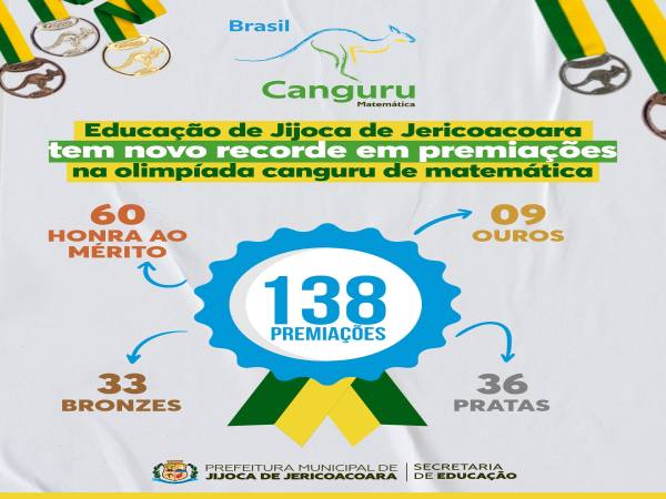 ALUNOS DE JIJOCA DE JERICOACOARA TEM PARTICIPAÇÃO INCRÍVEL NA OLIMPÍADA CANGURU DE MATEMÁTICA